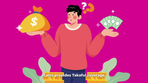 Insurans TAIB: Ar-Rizq Max